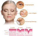 Newyuo™ Cordyceps Sérum Firmador e Reparador
