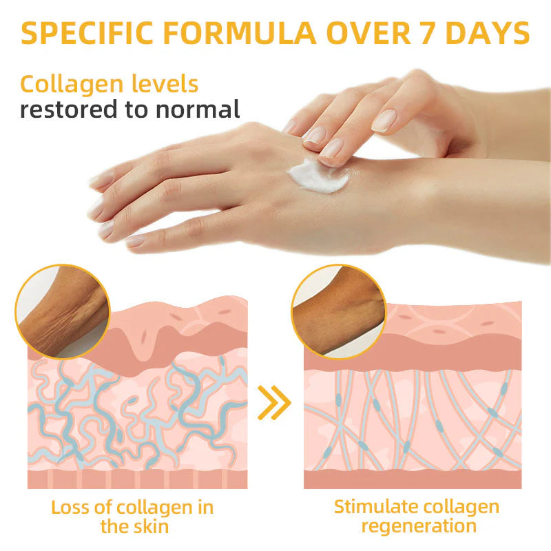 Flysmus™ BeeLift Creme Firmador Anti-Idade – Combate a flacidez e a pele enrugada!
