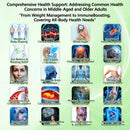 🎗️ 𝑴𝙐𝗥𝓦𝐎𝙉® 10-em-1 Adesivo Metabólico Nano Fusion | ✅ Comprovado pela ciência | Fórmula 10-em-1 | Resultados em 7 dias