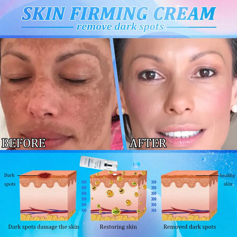 Creme Firmador Jorondy