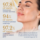 AgeErase Creme para olhos com colágeno