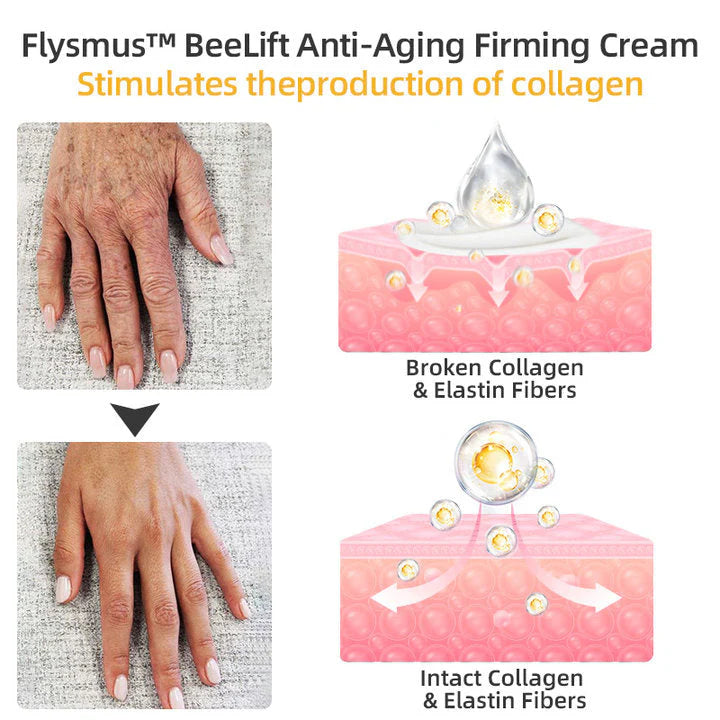 Flysmus™ BeeLift Creme Firmador Anti-Idade – Combate a flacidez e a pele enrugada!