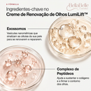 LumiLift® Creme ultralaser